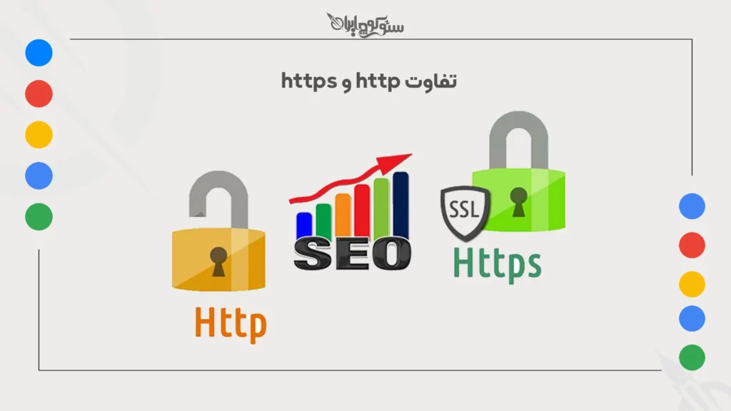 تفاوت http و https